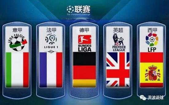 外籍球员始